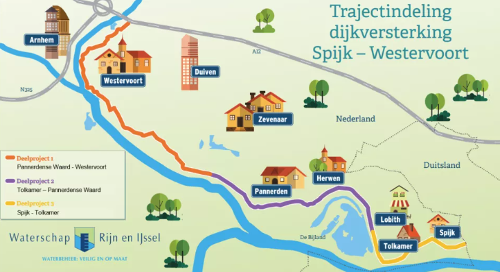 Foto: Waterschap Rijn en IJssel