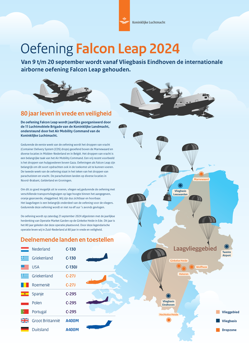 Foto: Defensie